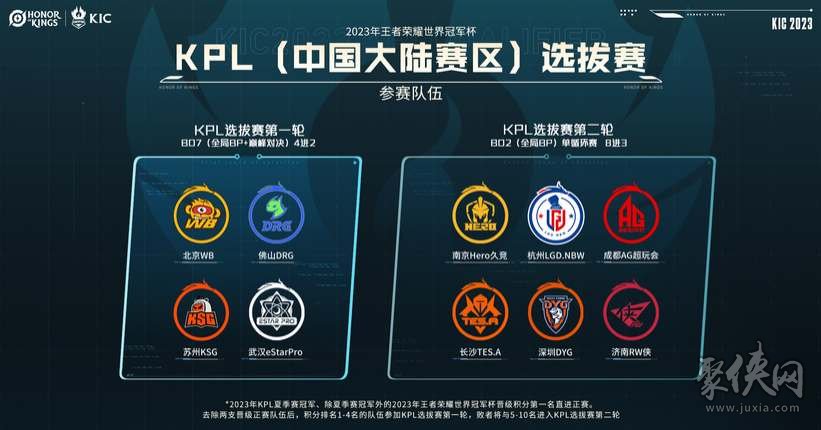 更细致的战 更细致的战