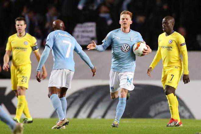 一内阵型 一内阵型