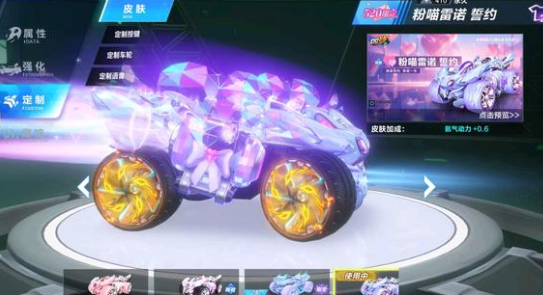 腾挪空间