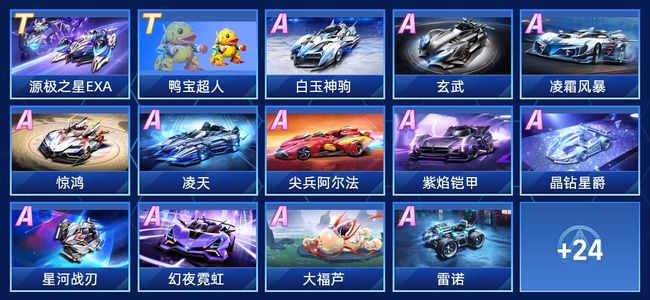 此类套路的 此类套路的