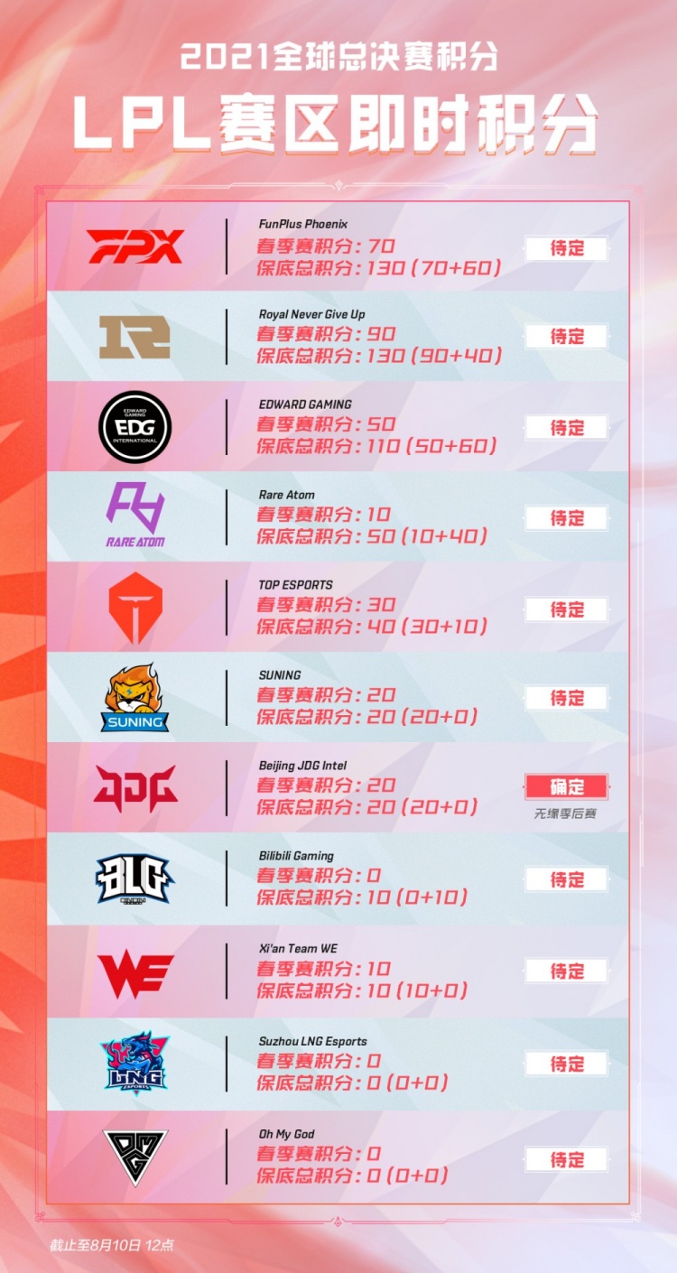 金克丝